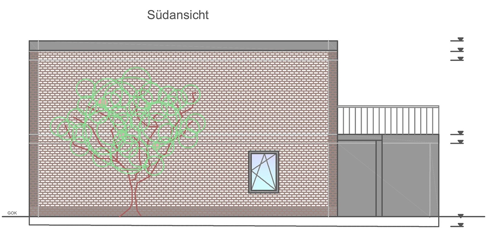 Südansicht
